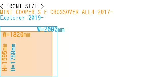 #MINI COOPER S E CROSSOVER ALL4 2017- + Explorer 2019-